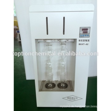 6 channels Soxhlet extraction theory Milk Fat Analyzer